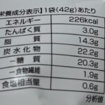 コンビニ ファミリーマート ファミマル