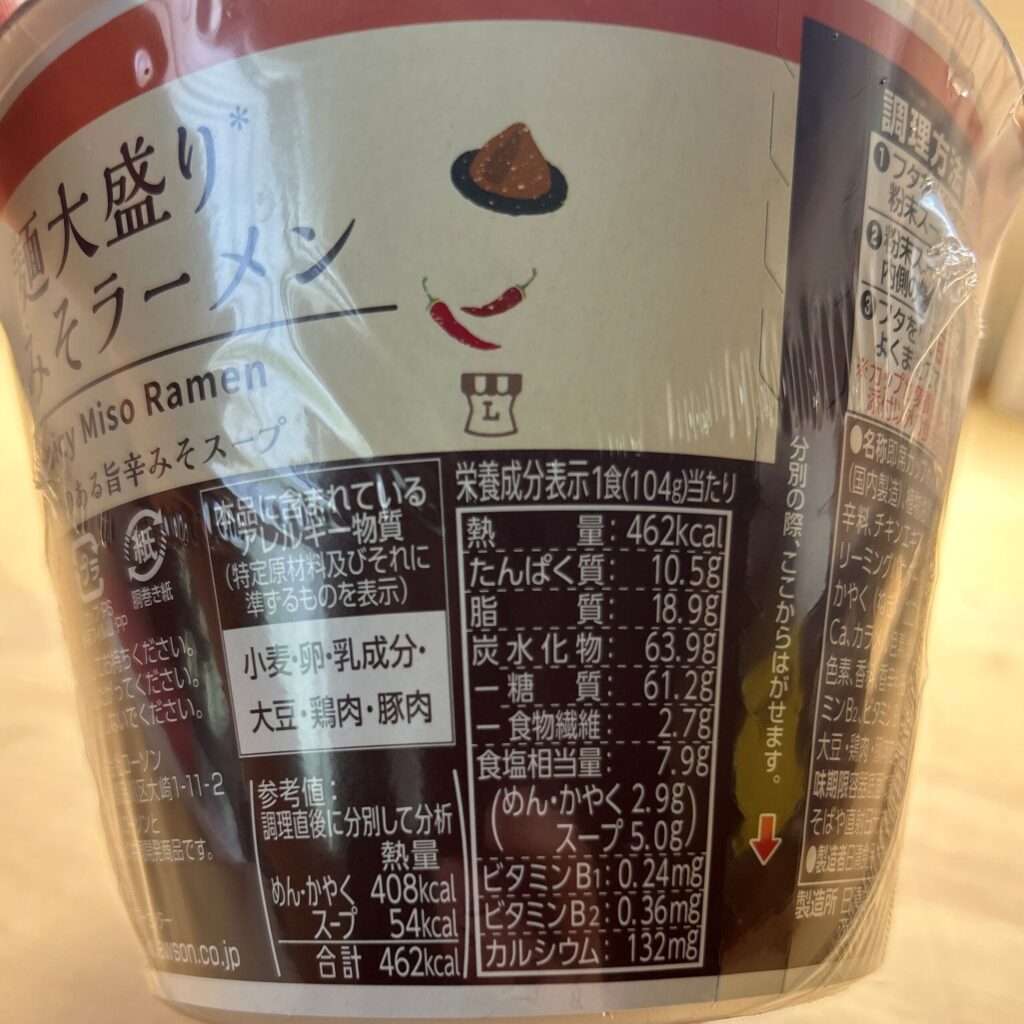 コンビニ ローソン お昼ご飯