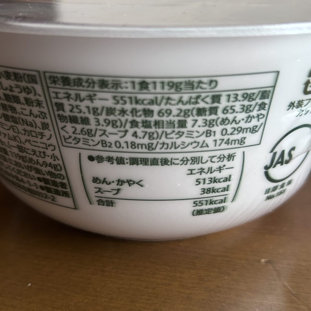 コンビニ セブンイレブン セブンプレミアム
