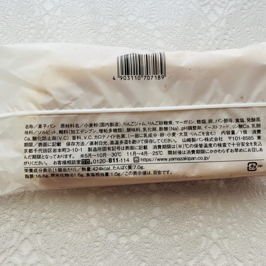 コンビニ その他 パン